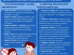 Отказ от курения